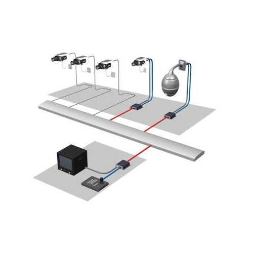 Image of MVC-FIPM