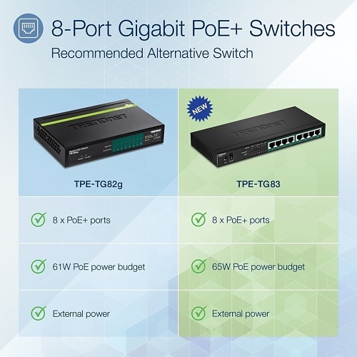 Image of TPE-TG83