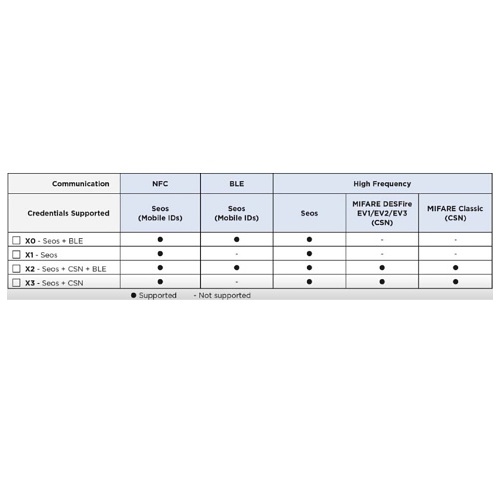 Image of 20XTKK-X1-000000