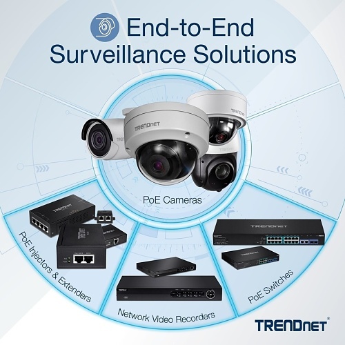 Image of TPE-E110