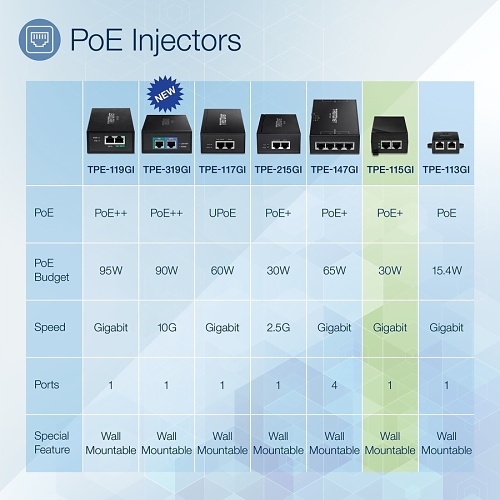 Image of TPE-115GI