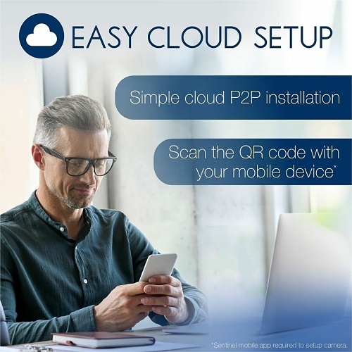 Image of TV-IP1515PI