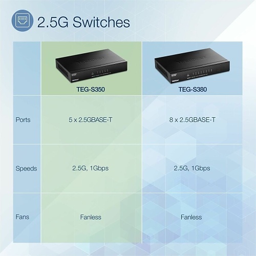 Image of TEG-S350