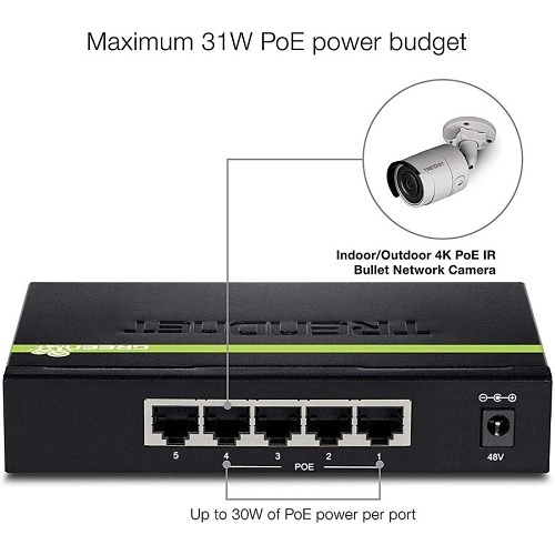Image of TPE-TG50G