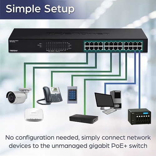 Image of TPE-TG240G