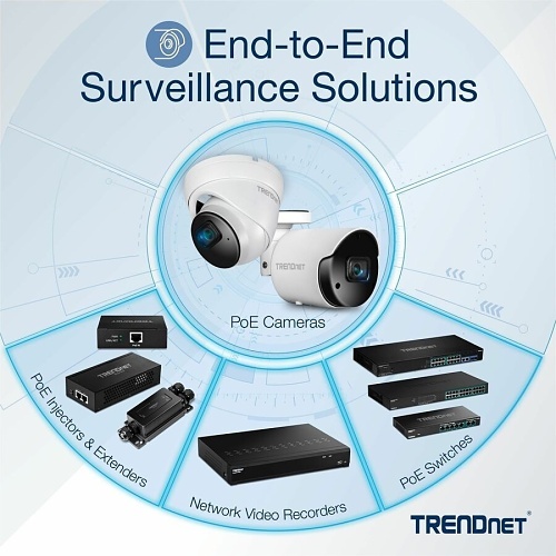 Image of TPE-S50