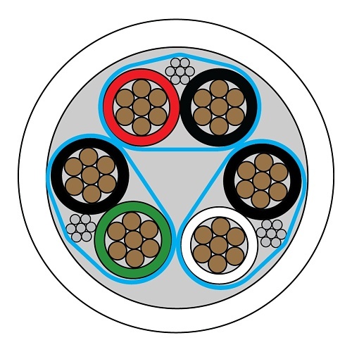 Image of CABTP3X2/1C/AB